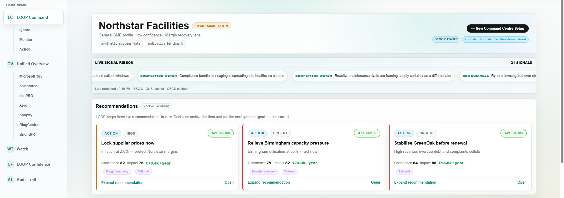 Loop command view showing live recommendations and business signals