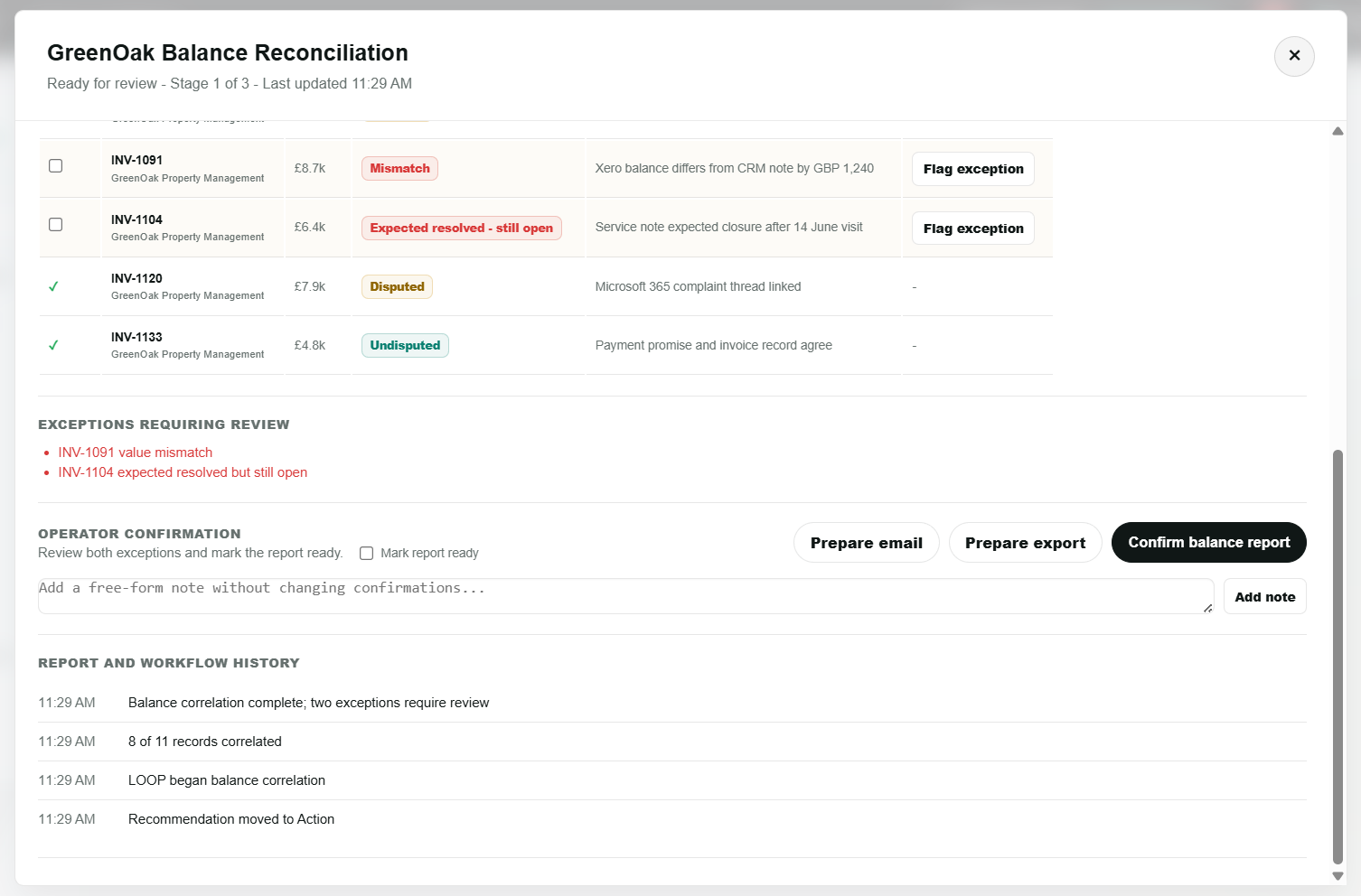 Loop implementation workflow showing operator confirmation, export preparation and workflow history
